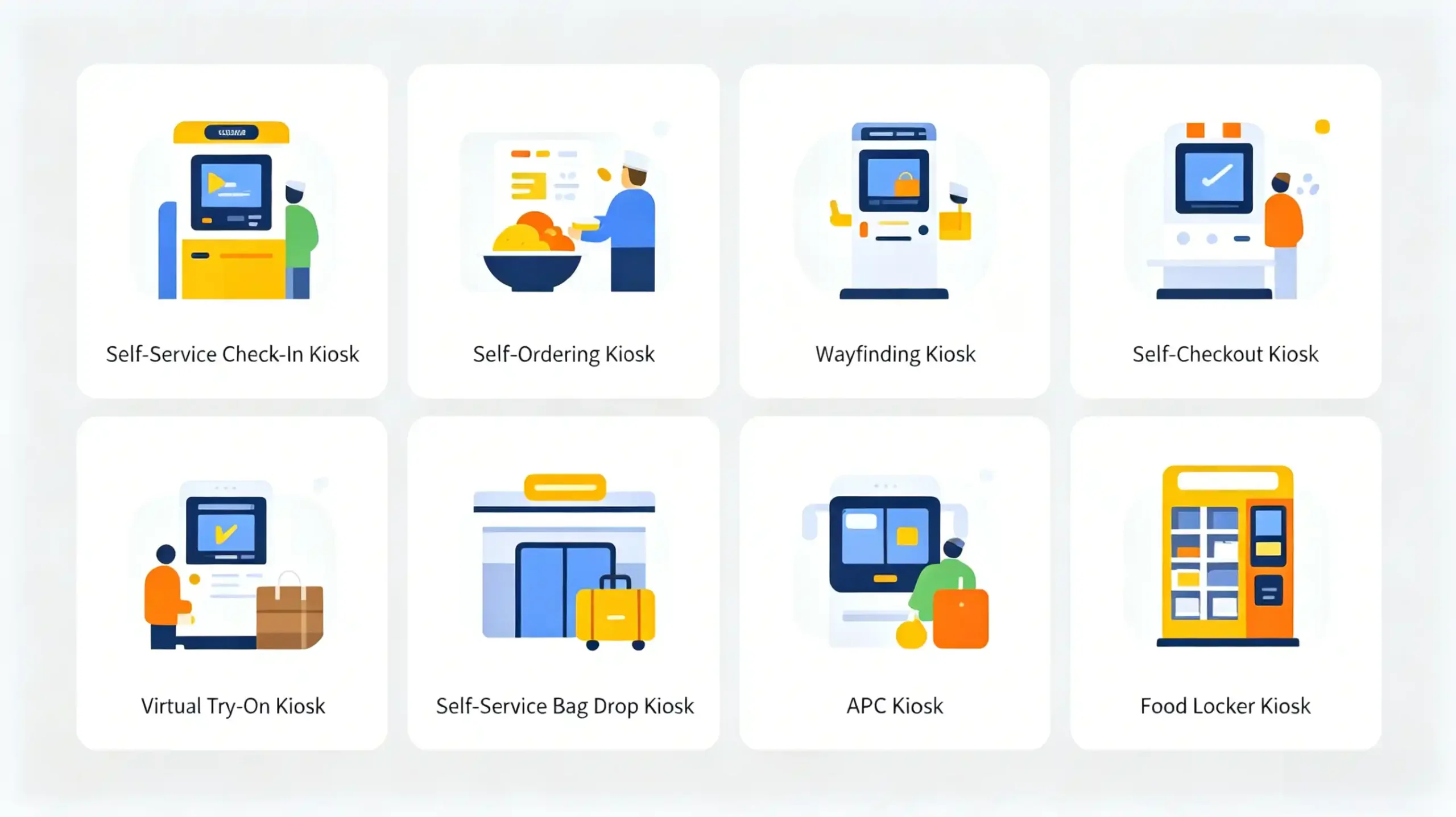 different types self-service kiosk