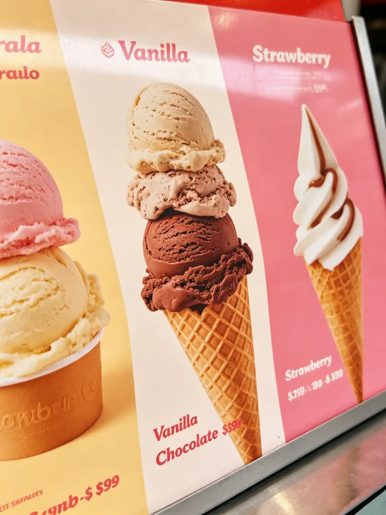 Ice Cream Kiosk Price Analysis