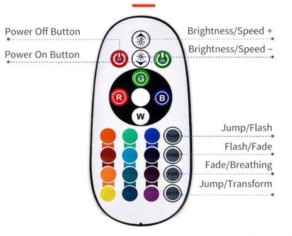 Custom 2835 RGB LED Strip Light Kit – 6-Color Remote Control & Running Light