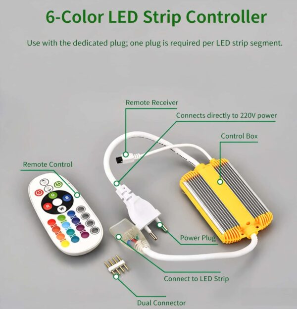 Custom 2835 RGB LED Strip Light Kit – 6-Color Remote Control & Running Light